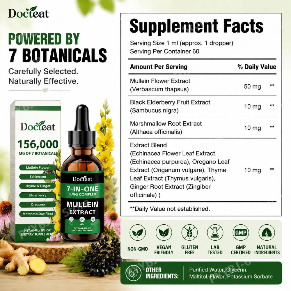 Docteat 7-w-1 Ekstrakt z Kroko – Herbal Wellness recenzja i cena