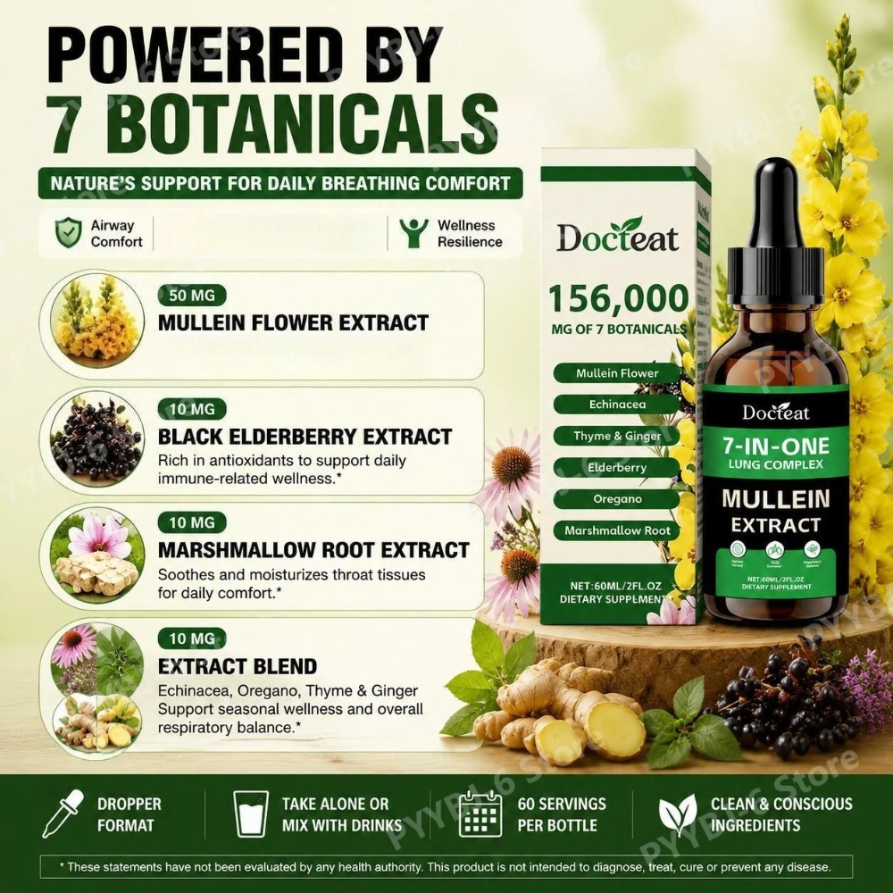 Docteat 7-w-1 Ekstrakt z Kroko – Herbal Wellness recenzja i cena